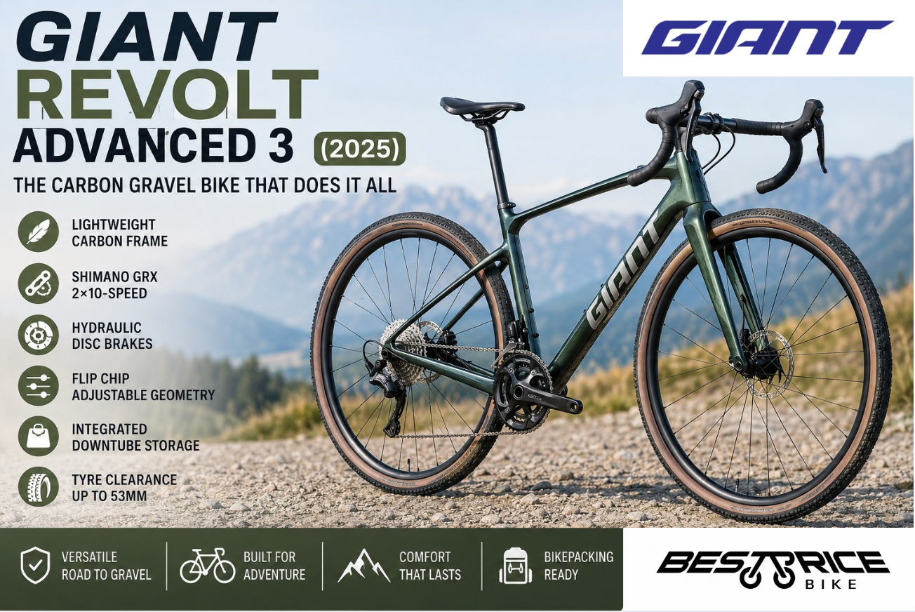 Giant Revolt Advanced 3 (2025) Review