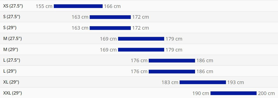 Bicycle Giant Talon 4 29" Metallic Black