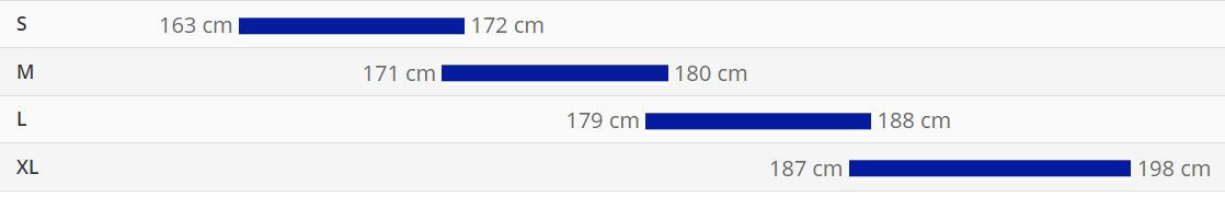 Mountain bike Giant XTC Advanced 3 29", black/blue