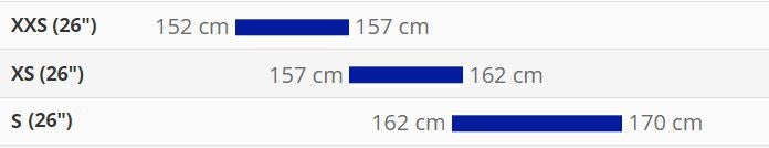 Mountain bike Giant ATX 26" Black