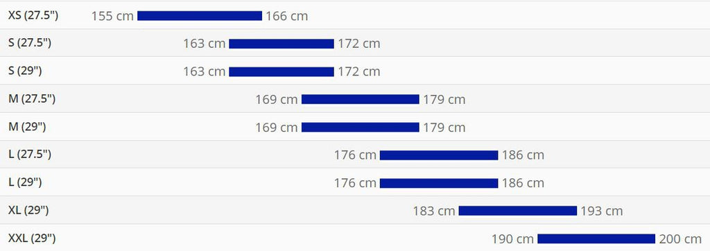 Mountain bike Giant Talon 4 29" Metal