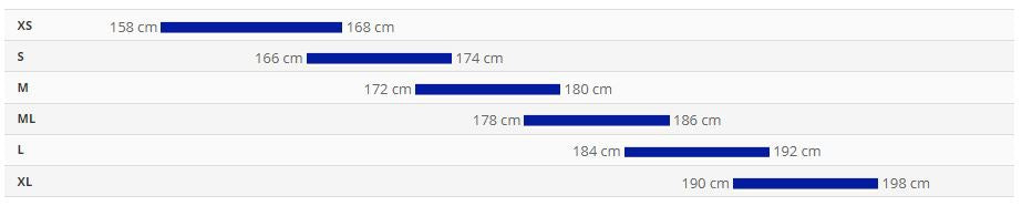 Cyclocross (CX) bike Giant TCX Advanced Pro 2 28" Messier