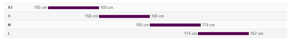 City bicycle Liv Flourish 3 Disc 28" Muscat Blanc