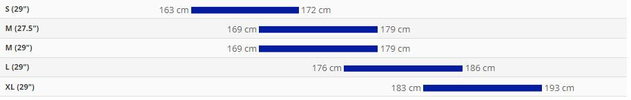 Mountain bike Giant Talon 3-GE 29" Black