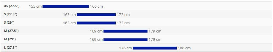 Mountain bike Giant Talon 3 27.5" Good Gray