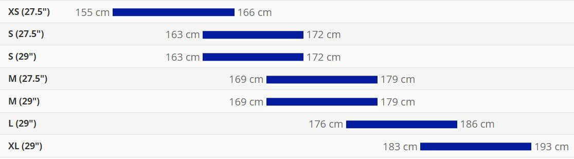 Mountain bike Giant Talon 2 29" Knight Shield