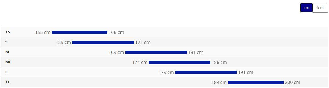Gravel bike Giant Revolt Advanced 1 28" Ocean Twilight (2025)