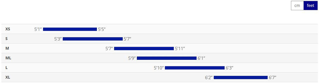 Gravel bike Giant Revolt Advanced Pro 1 28" Meteor Storm (2025)