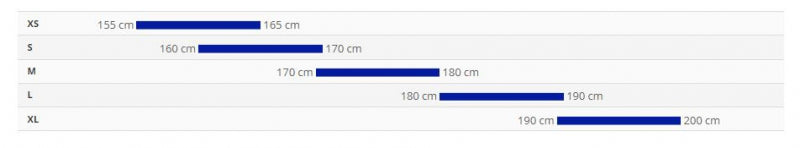 Cyclocross (CX) bike Giant Roam 1 28" Electron Blue (2025)