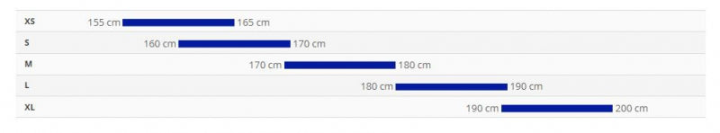 Cyclocross (CX) bike Giant ToughRoad SLR 2 28" Metal