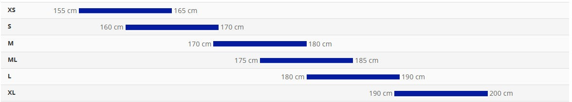 Bicycle Giant FastRoad AR 1 28" Aged Denim