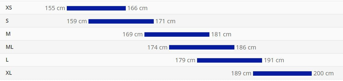 Gravel bike Giant Revolt X 1 28" Helios Orange