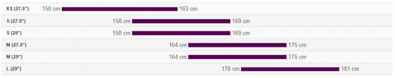 Mountain bike Liv Tempt 3 29" Misty Lilac