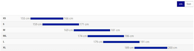 Gravel bike Giant Revolt Advanced 3 28" Aquarium (2026)